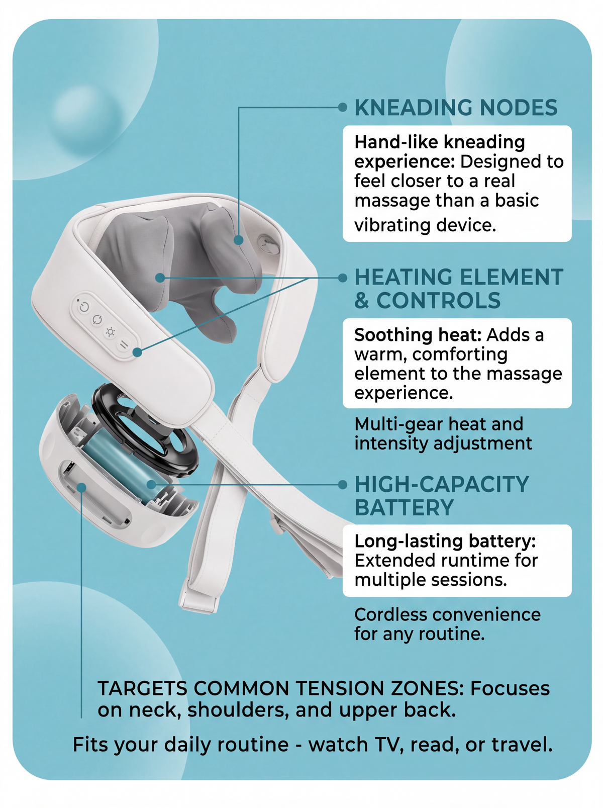 Medi Relief Deep Tissue Neck Massager [Limited time Offer ONLY Buy One Neck Massager Get One 16-Roller Massager For Free Ends 31 AUG]