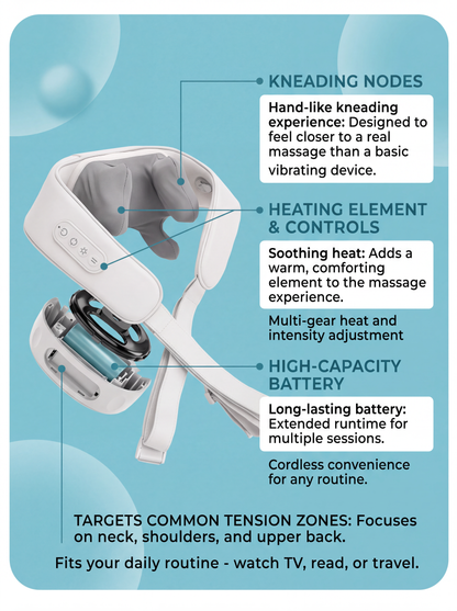 Medi Relief Deep Tissue Neck Massager [Limited time Offer ONLY Buy One Neck Massager Get One 16-Roller Massager For Free Ends 31 AUG]